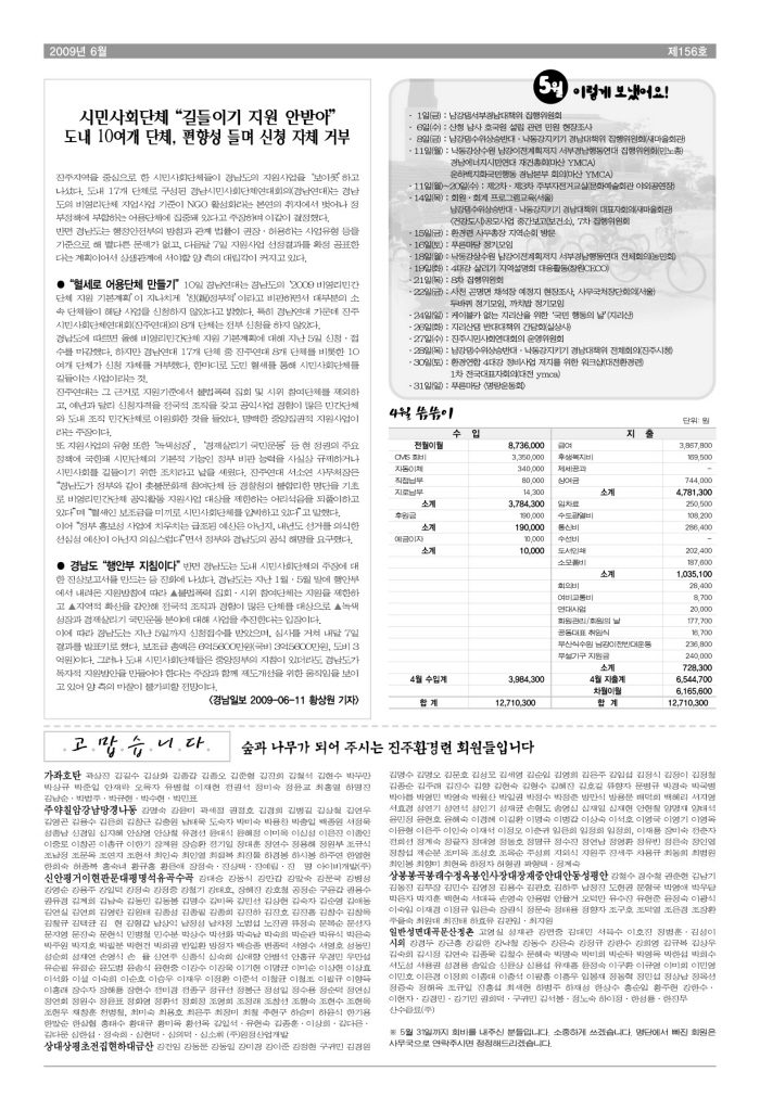 5월 활동 내용 및 씀씀이 / 경남도 지원사업 보이콧 배경